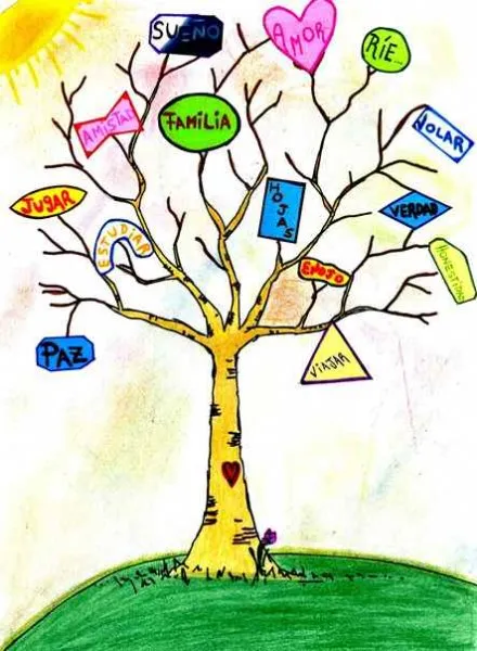 Mi árbol